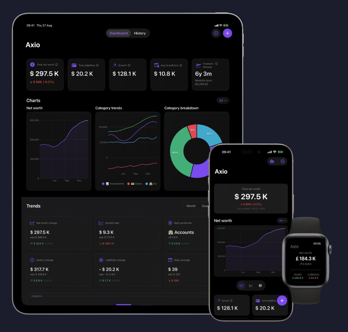 Axio on iPad, iPhone and Apple Watch